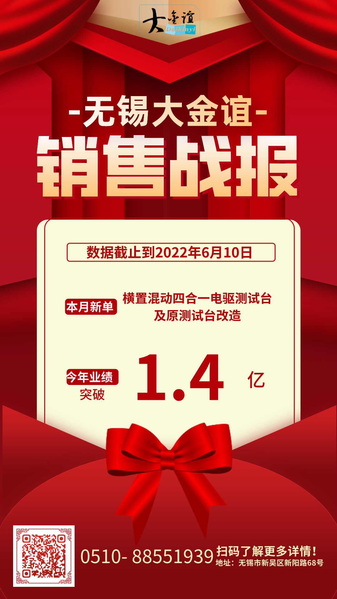 Warm celebration of exceeding 140 million in performance